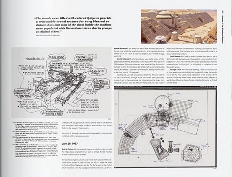 The Star Wars Archives. 1999-2005