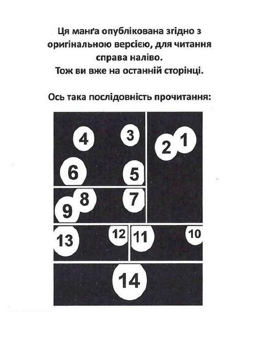 Божа брехня